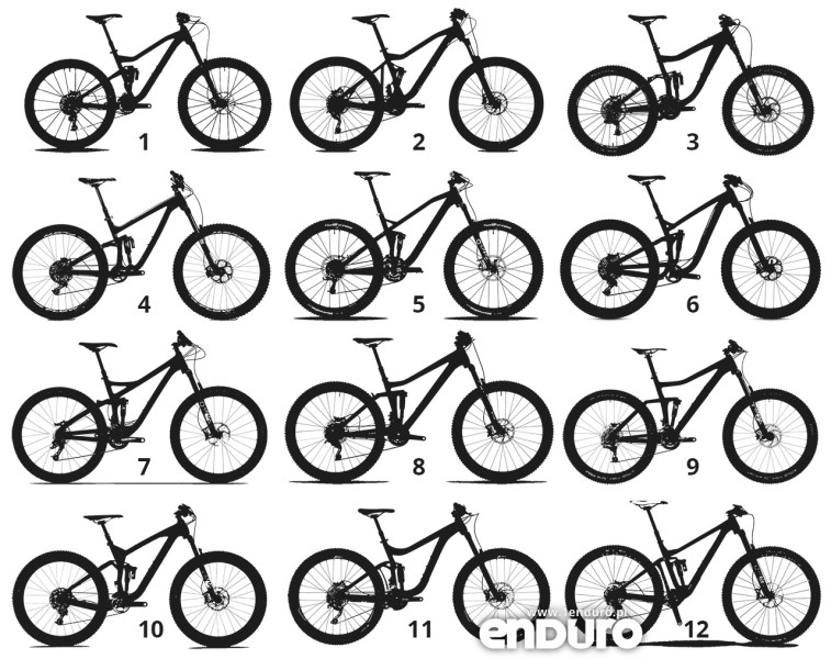 wszystkie rowery enduro są takie same