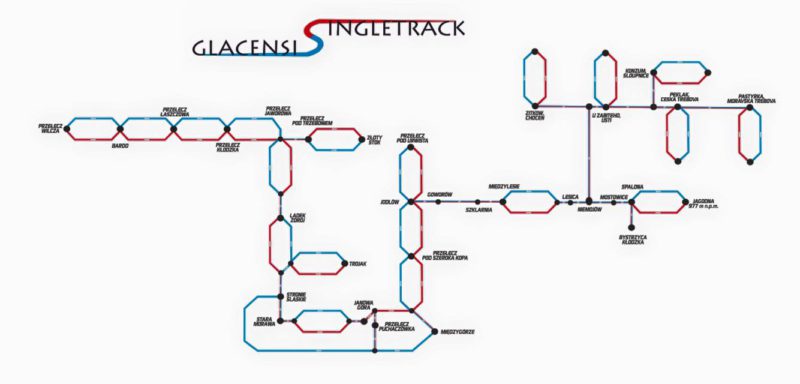 Polskie singletracki 2017-2018: Singletrack Glacensis mapa tras