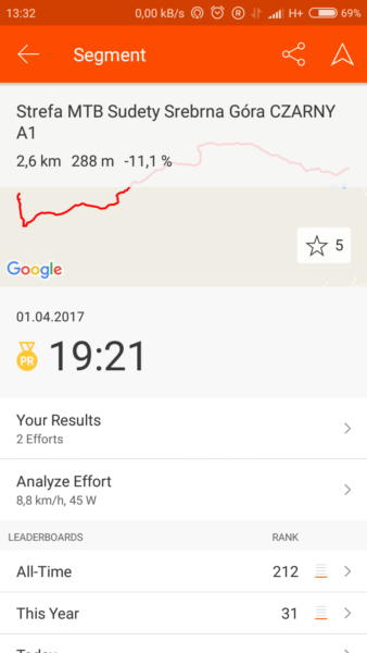 Aplikacje rowerowe na smartfona - Strava segment