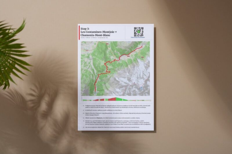 Tour du Mont Blanc GPX - trasa Enduro MTB