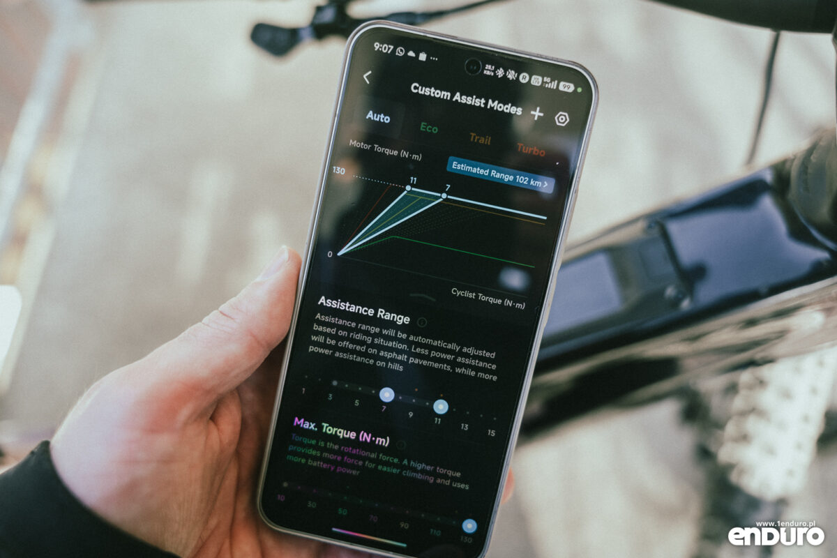 Pivot Shuttle AMPD 2027 + DJI Avinox M2S - test